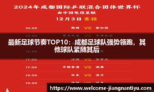最新足球节奏TOP10：成都足球队强势领跑，其他球队紧随其后
