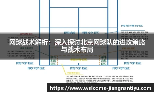 网球战术解析：深入探讨北京网球队的进攻策略与战术布局