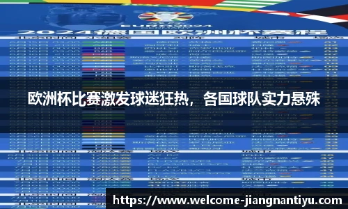 欧洲杯比赛激发球迷狂热，各国球队实力悬殊